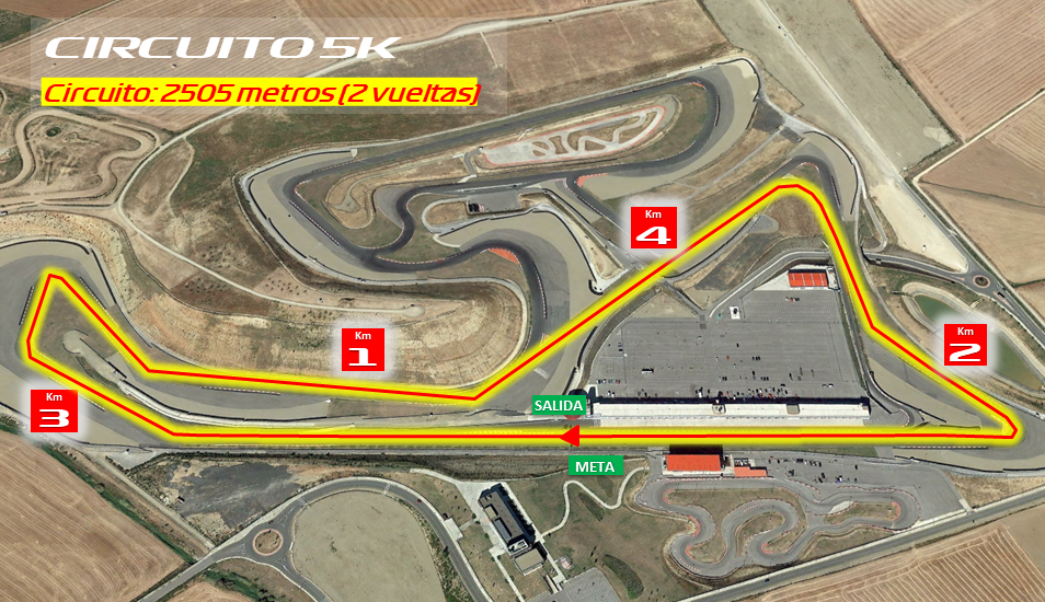 CAMPEONATO NAVARRO DE 5K. NORMATIVA COVID Y LISTADO DE INSCRITOS